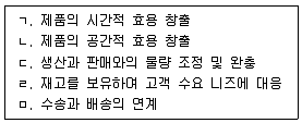 물류관리사 2교시 2022년 1회 2번 문제 그림