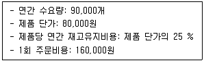 물류관리사 2교시 2022년 1회 20번 문제 그림