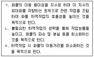 물류관리사 2교시 2022년 1회 25번 문제 그림