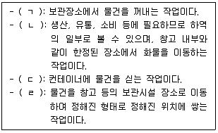 물류관리사 2교시 2022년 1회 26번 문제 그림