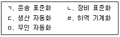 물류관리사 2교시 2022년 1회 34번 문제 그림