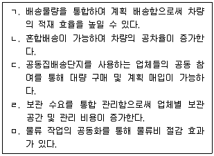 물류관리사 2교시 2023년 1회 2번 문제 그림