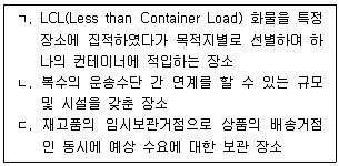 물류관리사 2교시 2023년 1회 3번 문제 그림