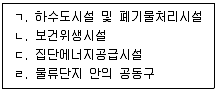 물류관리사 2교시 2023년 1회 56번 문제 그림