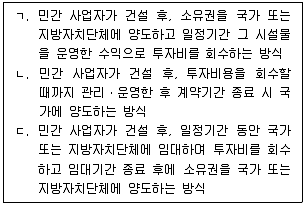 물류관리사 2교시 2023년 1회 6번 문제 그림