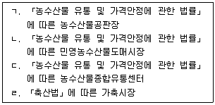 물류관리사 2교시 2023년 1회 71번 문제 그림