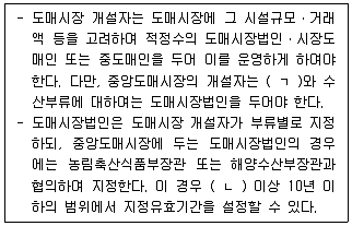 물류관리사 2교시 2023년 1회 80번 문제 그림