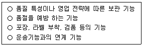 물류관리사 2교시 2024년 1회 15번 문제 그림
