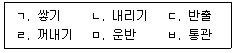 물류관리사 2교시 2024년 1회 29번 문제 그림