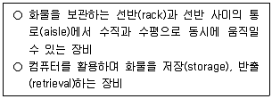 물류관리사 2교시 2024년 1회 31번 문제 그림