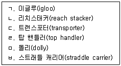 물류관리사 2교시 2024년 1회 39번 문제 그림