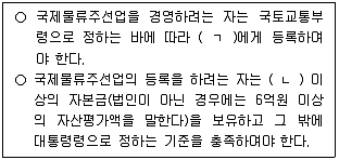 물류관리사 2교시 2024년 1회 44번 문제 그림
