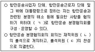 물류관리사 2교시 2024년 1회 67번 문제 그림