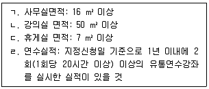 물류관리사 2교시 2024년 1회 74번 문제 그림
