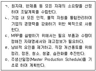 물류관리사 2교시 2025년 1회 16번 문제 그림