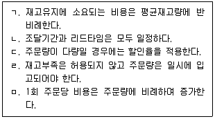 물류관리사 2교시 2025년 1회 17번 문제 그림