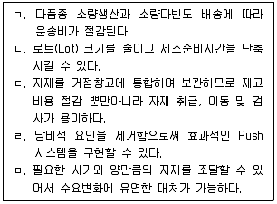 물류관리사 2교시 2025년 1회 20번 문제 그림