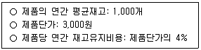 물류관리사 2교시 2025년 1회 24번 문제 그림