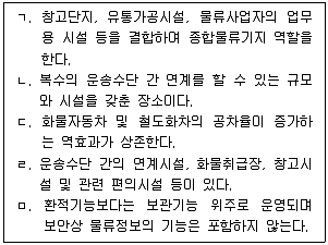 물류관리사 2교시 2025년 1회 3번 문제 그림