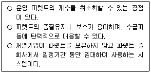 물류관리사 2교시 2025년 1회 32번 문제 그림