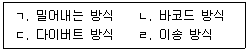 물류관리사 2교시 2025년 1회 34번 문제 그림
