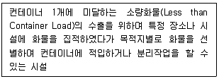 물류관리사 2교시 2025년 1회 6번 문제 그림