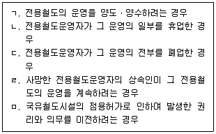 물류관리사 2교시 2025년 1회 77번 문제 그림