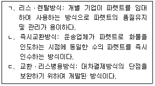 물류관리사 2교시 2026년 1회 34번 문제 그림