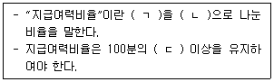물류관리사 2교시 2026년 1회 61번 문제 그림