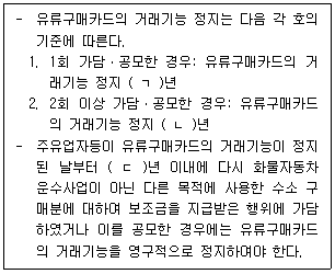 물류관리사 2교시 2026년 1회 63번 문제 그림