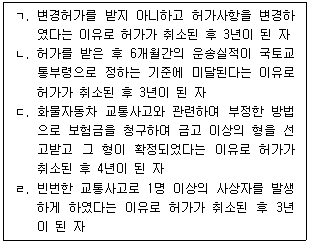 물류관리사 2교시 2026년 1회 66번 문제 그림