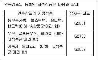 변리사 1차(1교시) 2012년 1회 27번 문제 그림