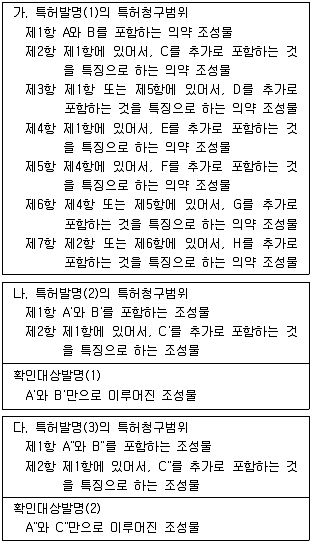 변리사 1차(1교시) 2013년 1회 12번 문제 그림