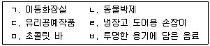 변리사 1차(1교시) 2013년 1회 32번 문제 그림