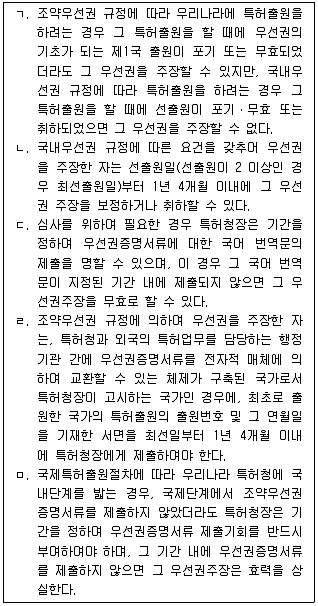 변리사 1차(1교시) 2014년 1회 19번 문제 그림