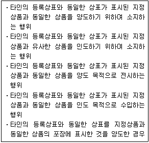 변리사 1차(1교시) 2020년 1회 26번 문제 그림