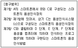 변리사 1차(1교시) 2021년 1회 11번 문제 그림