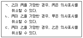 변리사 1차(2교시) 2018년 1회 6번 문제 그림