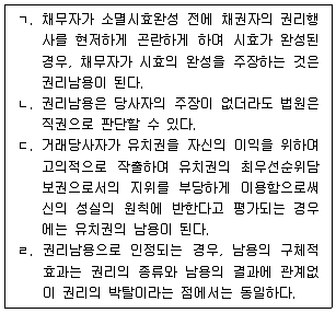변리사 1차(2교시) 2021년 1회 1번 문제 그림
