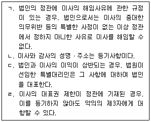 변리사 1차(2교시) 2021년 1회 2번 문제 그림