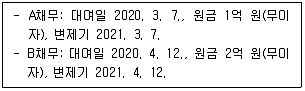 변리사 1차(2교시) 2022년 1회 30번 문제 그림