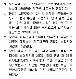 변리사 1차(2교시) 2023년 1회 6번 문제 그림