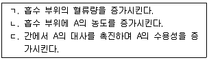 변리사 1차(3교시) 2008년 1회 21번 문제 그림