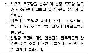 변리사 1차(3교시) 2008년 1회 24번 문제 그림