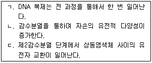 변리사 1차(3교시) 2008년 1회 26번 문제 그림