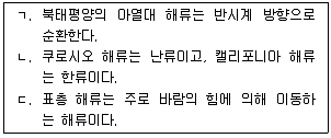변리사 1차(3교시) 2008년 1회 36번 문제 그림