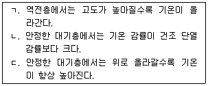 변리사 1차(3교시) 2008년 1회 37번 문제 그림