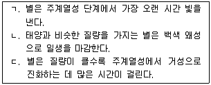 변리사 1차(3교시) 2008년 1회 40번 문제 그림
