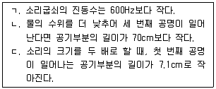변리사 1차(3교시) 2011년 1회 1번 문제 그림