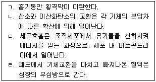 변리사 1차(3교시) 2011년 1회 22번 문제 그림